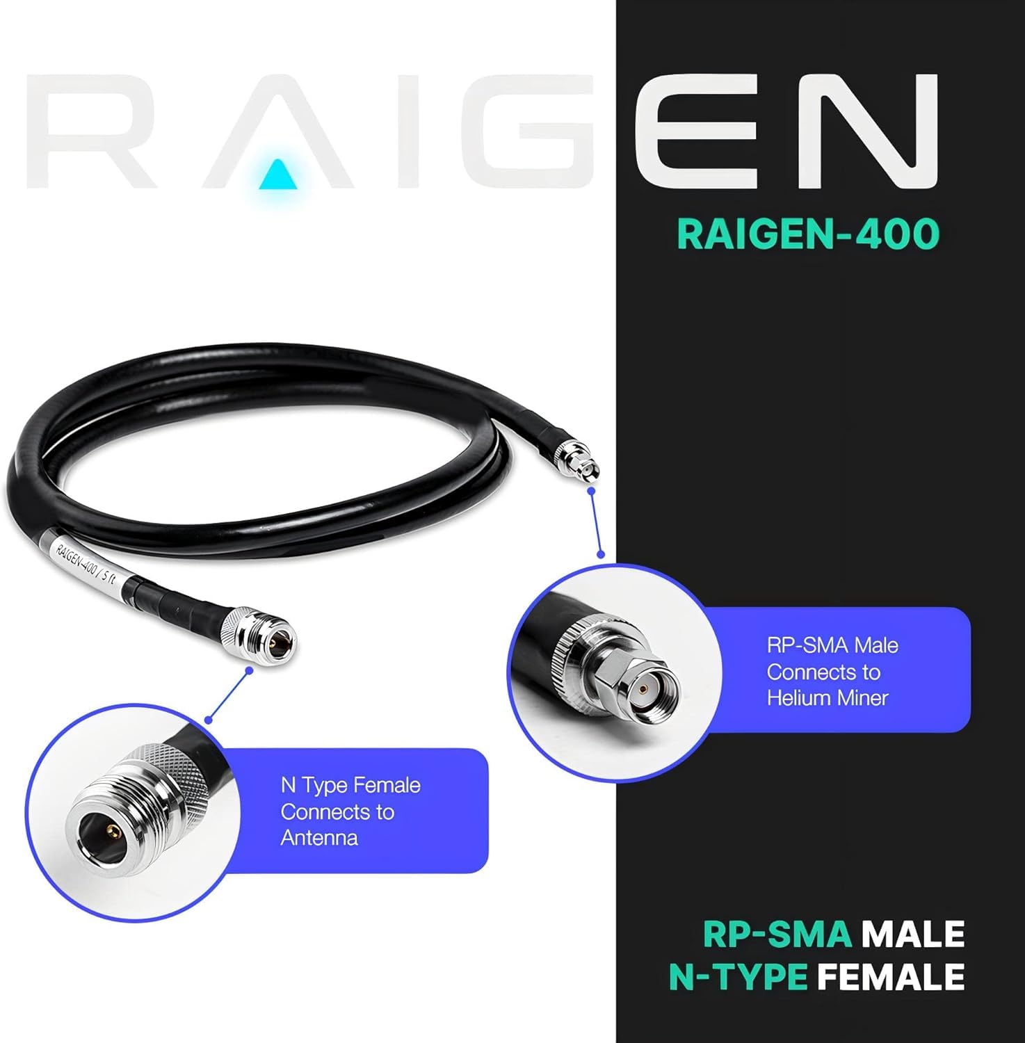 RAIGEN - Câble 400 N type femelle vers RP-SMA mâle – Rallonge de mineur d'hélium de 22,9 m à faible perte pour antenne LoRa HNT Hotspot Nebra RAK Bobcat Syncrob Sensecap WiFi 4G LTE 3-30,5 m (22,9 m