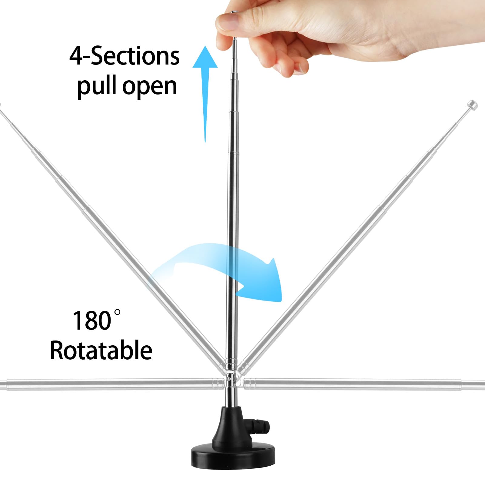 Antenne Radio FM Dab Intérieure 79CM avec Base Magnétique et Câble 3M, Réception Numérique HD pour Récepteur Stéréo, Home Cinéma, Tuner HiFi, TV, Audio Vidéo