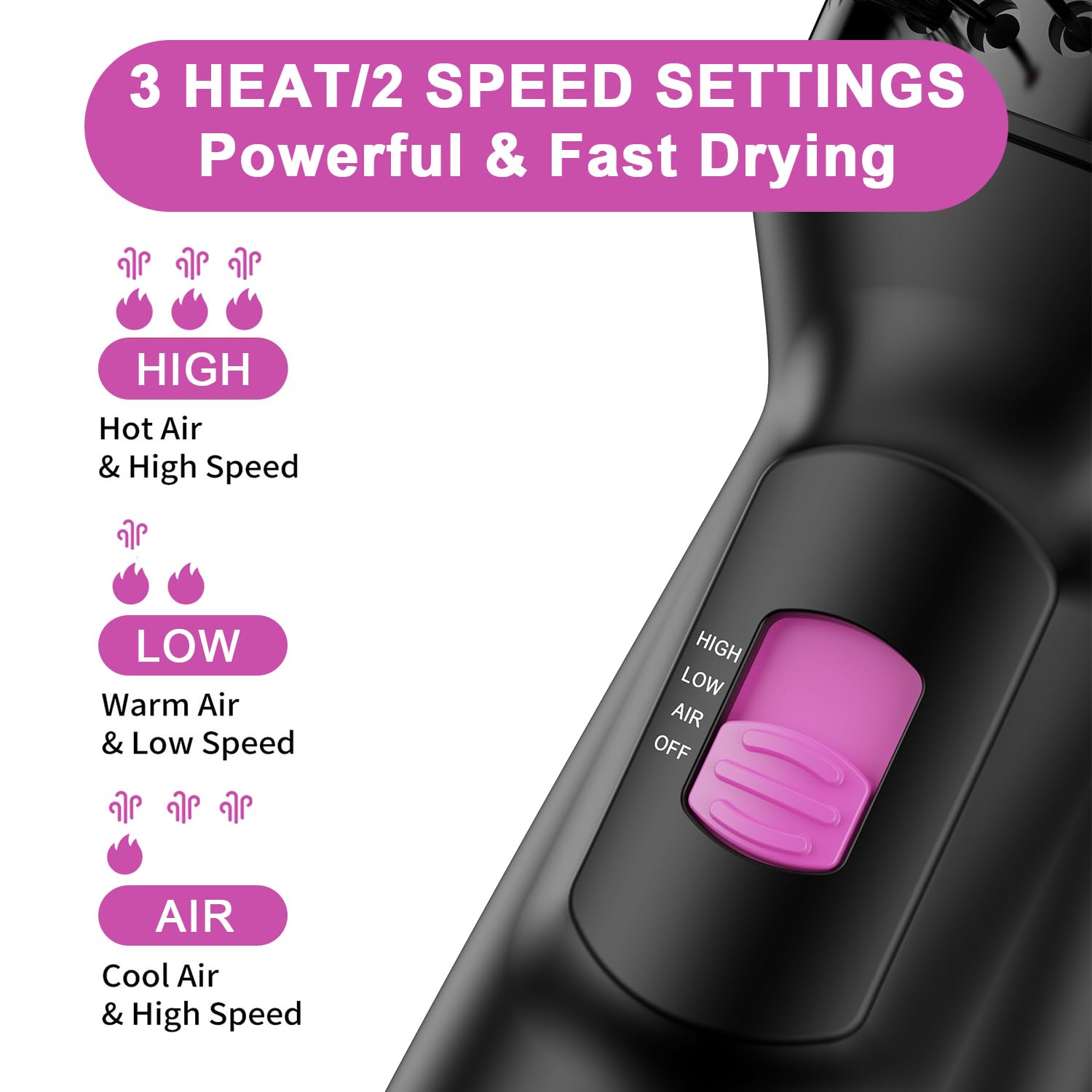 Dual Voltage Mini Hair Dryer Brush with Ionic Ceramic Styling