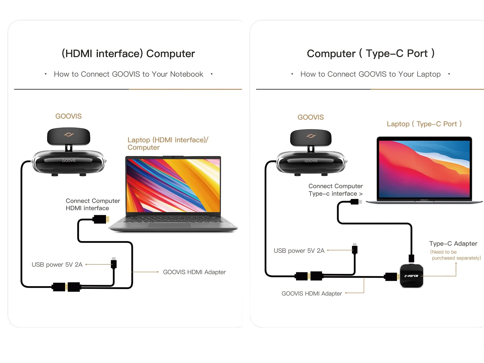 GOOVIS Pro（2021） GOOVIS Pro AMOLED Display Head-Mounted Display Blu-Ray 2D
