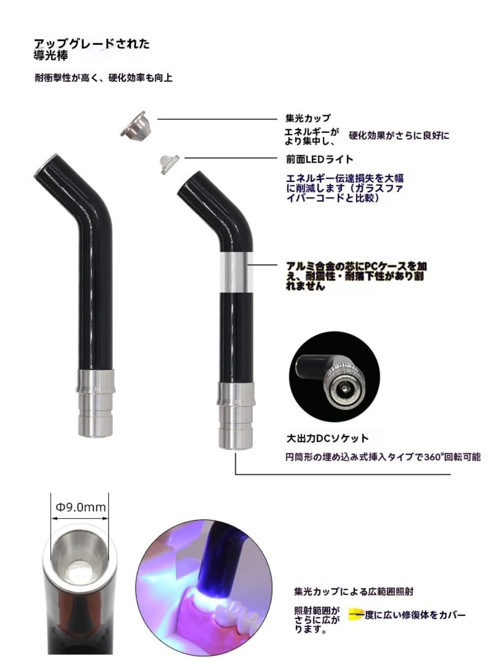 Amazon.co.jp: YAKINO歯科用光重合器 LEDレジン硬化ライト 多色選択 5