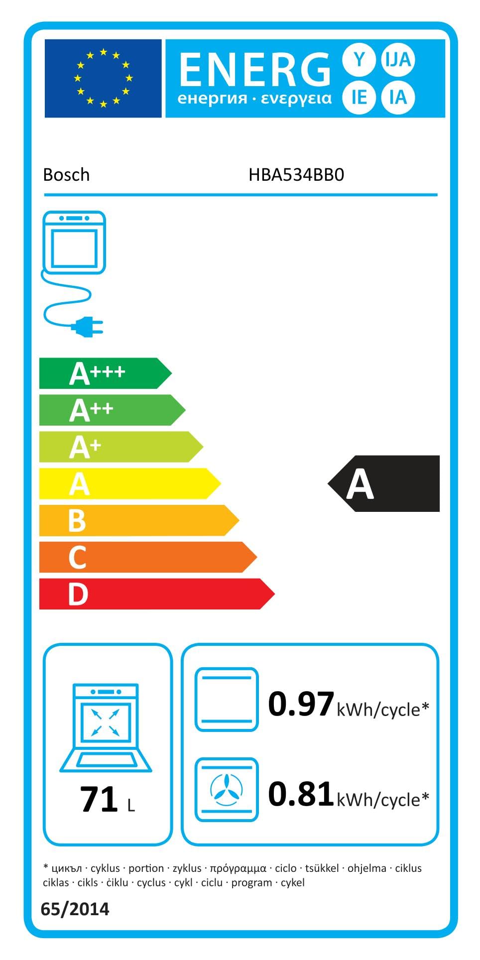 Bosch PWP61RBB5E Serie 4, Piano cottura a induzione, CombiZone combina ...