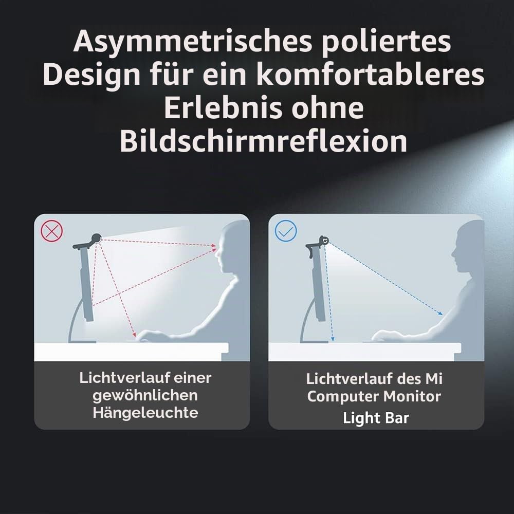 Mi Computer Monitor Light Bar Metallkörper 2,4 GHz Wireless Fernbedienung High Ra95 Farbwiedergabe Index Augen Schutz Lesen Dimmbar PC USB Port