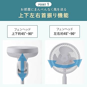 Amazon | BRUNO ブルーノ 扇風機 リビング dcモーター 静音