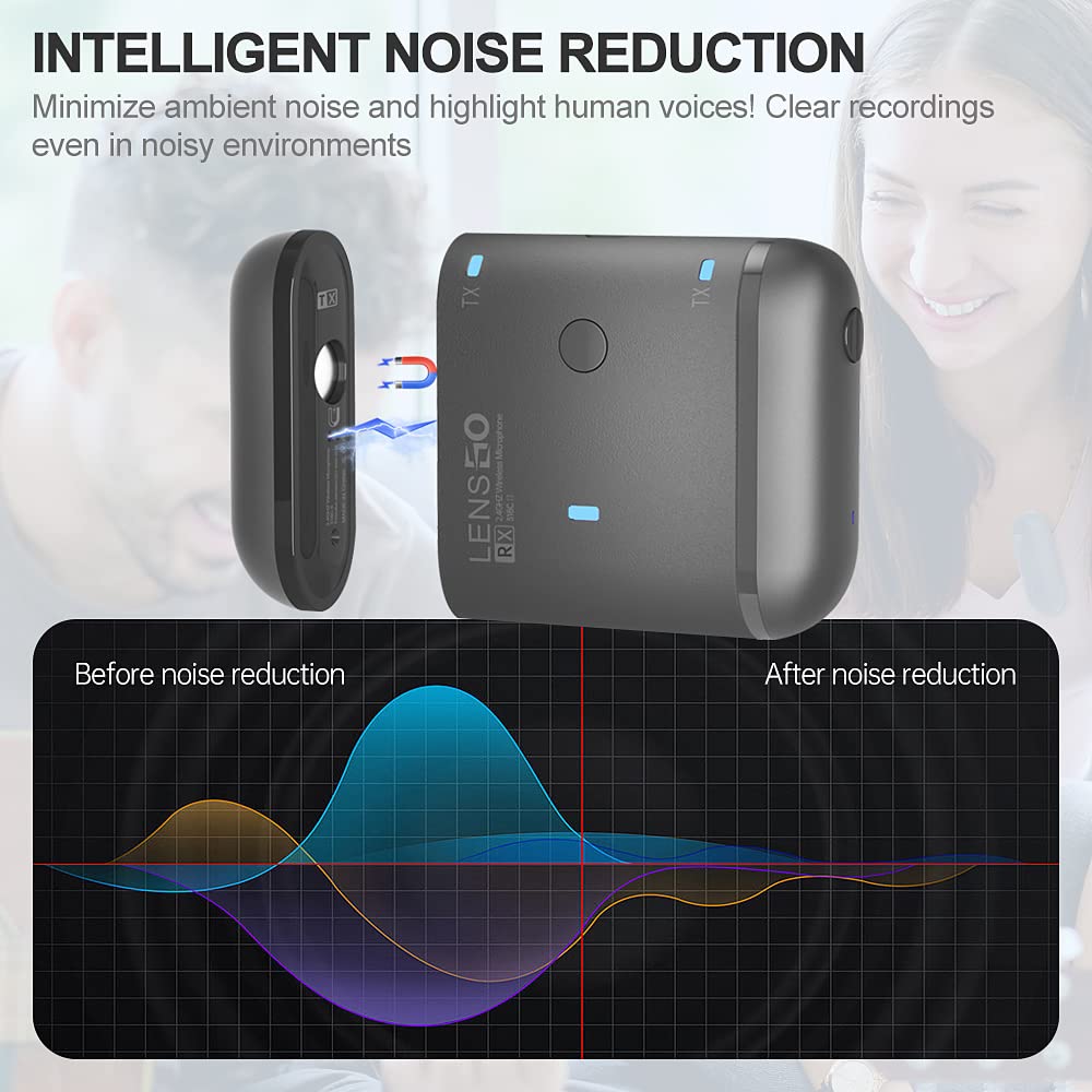 LENSGO Microfono Lavalier a doppia clip da 2,4 GHz per Canon Nikon Sony DSLR Camera Camcorder Android Ricaricabile Lapel Mic per Registrazione Video Intervista TikTok YouTube Live Streaming-N