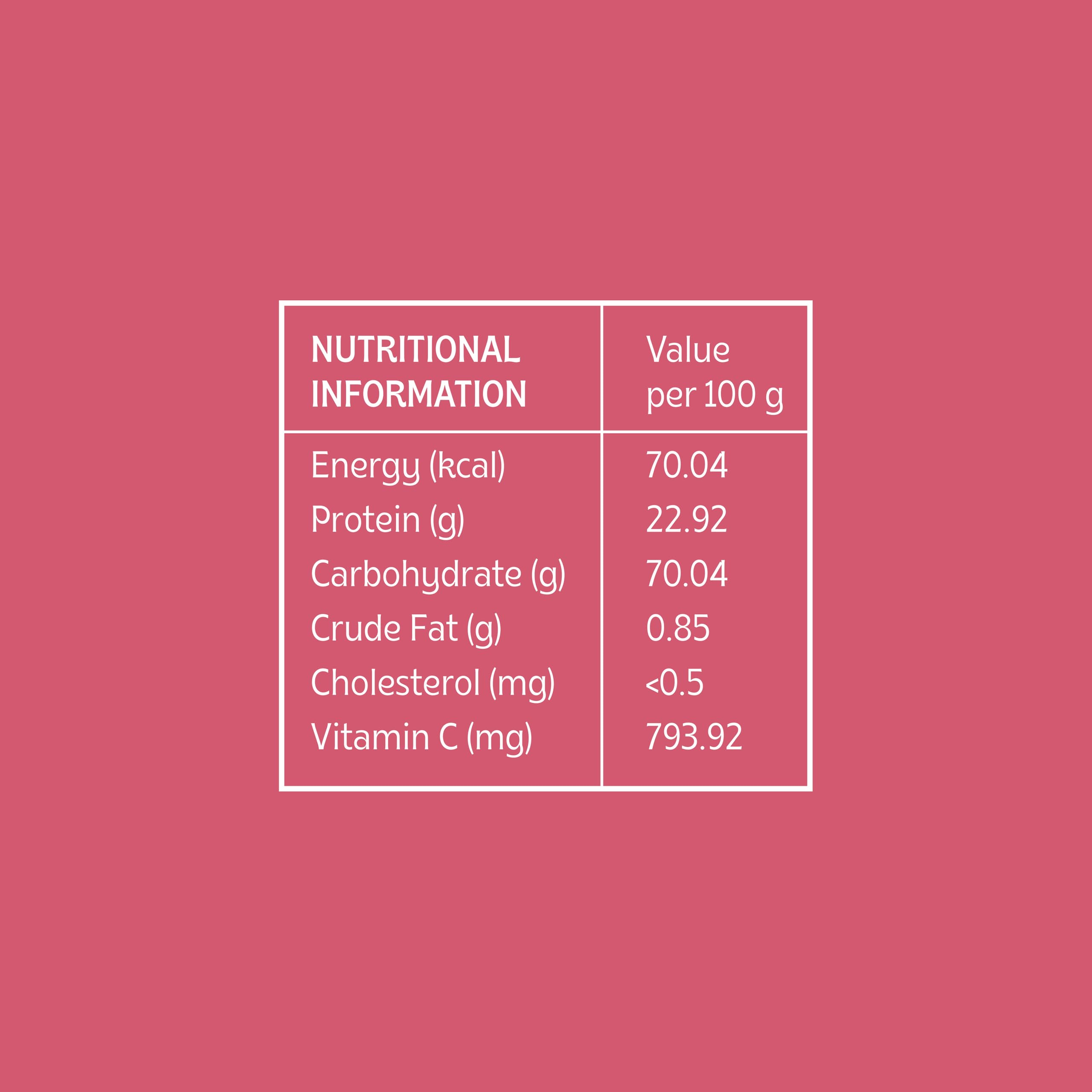 TE-A-ME Berry Matcha Tea Powder, 50g (33 Servings) | Tasty Macha | No Artificial Sweeteners | Premium Grade | Ceremonial Grade | Flavoured Matcha