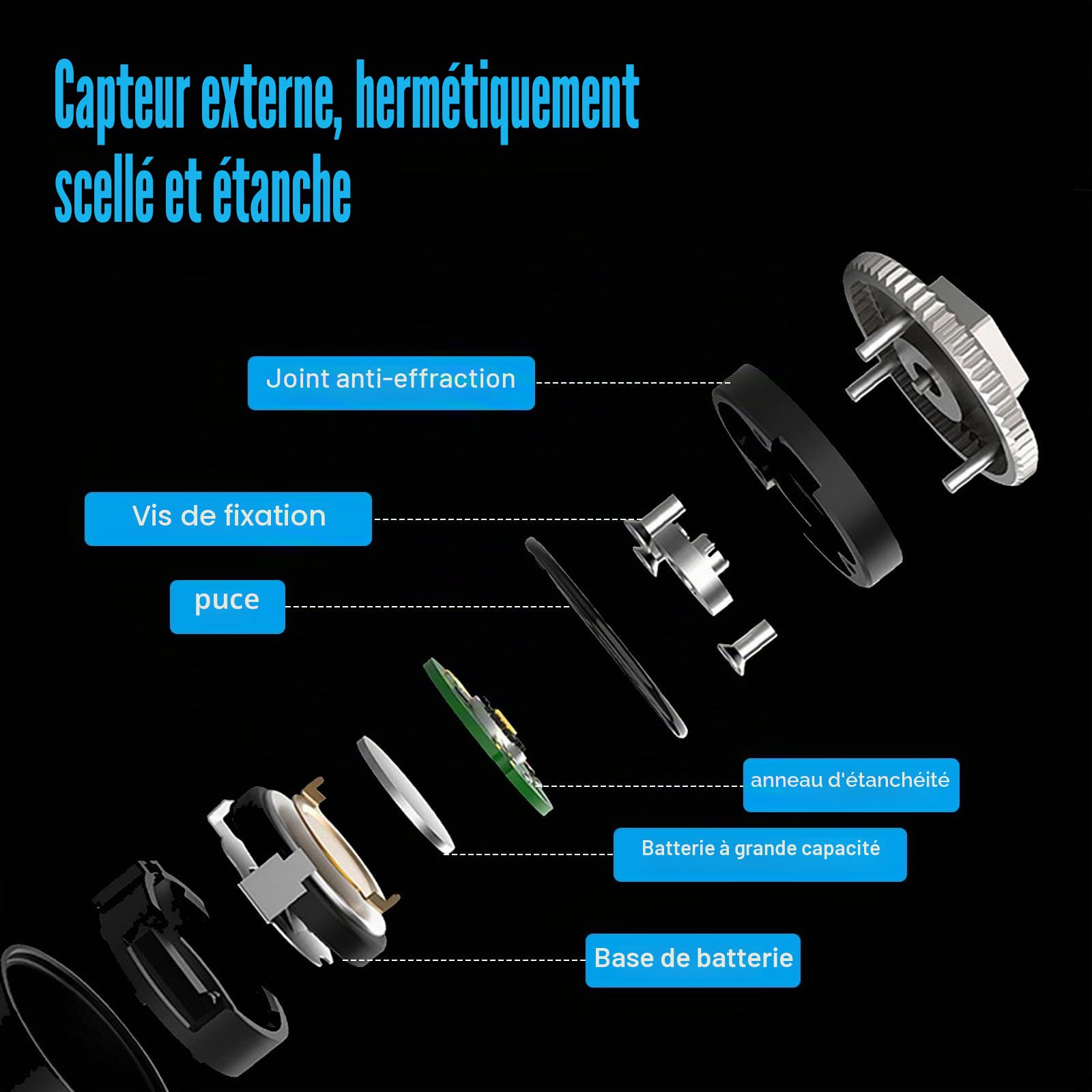 Système de surveillance de pression des pneus, système de pression des pneus TPMS sans fil pour voiture, 6 modes d'alarme, luminosité de l'écran et angle de moniteur réglables pour camping-car, SUV