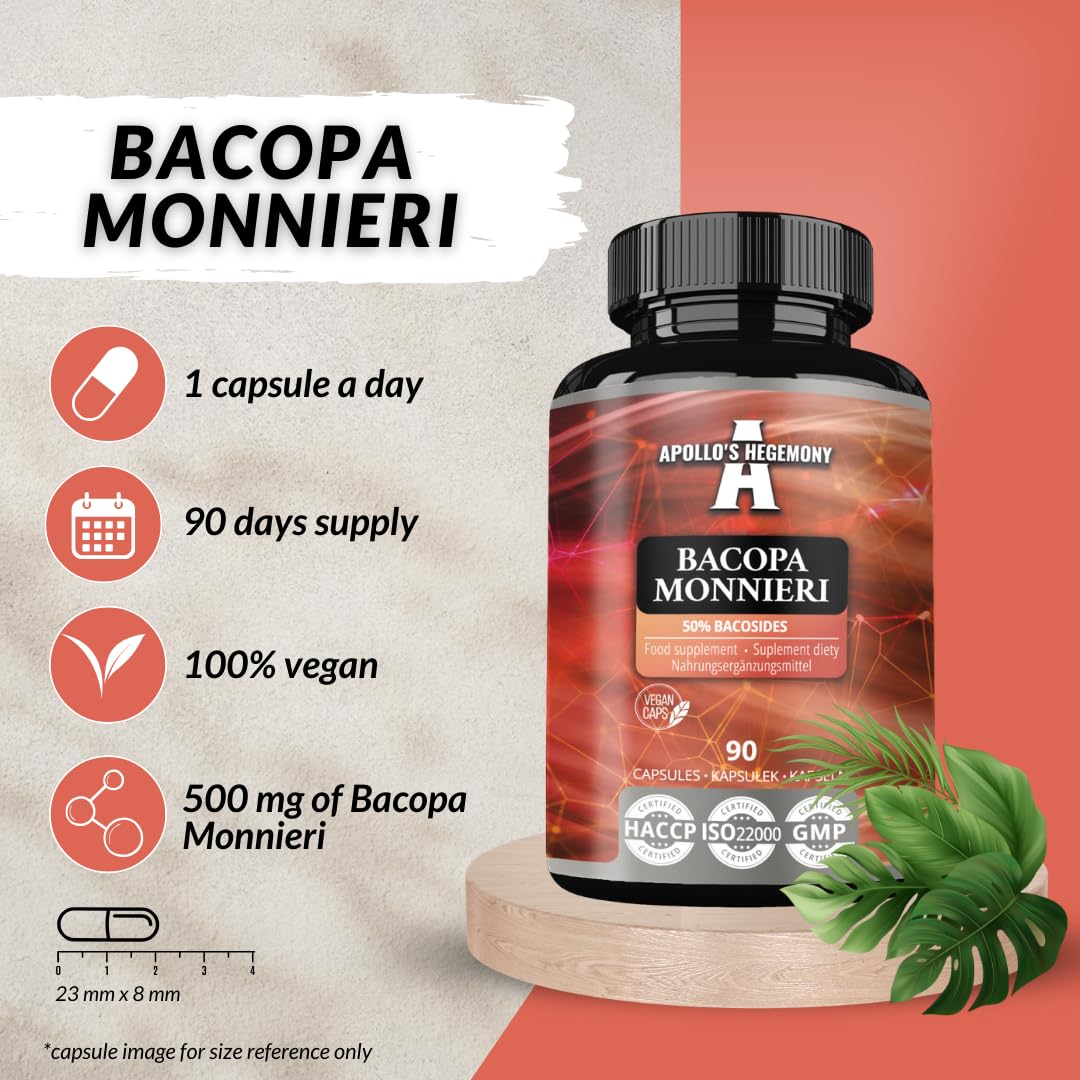 Bacopa Monnieri Extract 500mg, High Strength Brahmi Extract (50% Bacosides), 90 Vegan Capsules, 3 Months Supply, Herbal Supplements for Enhanced Mental Clarity and Focus by Apollo's Hegemony