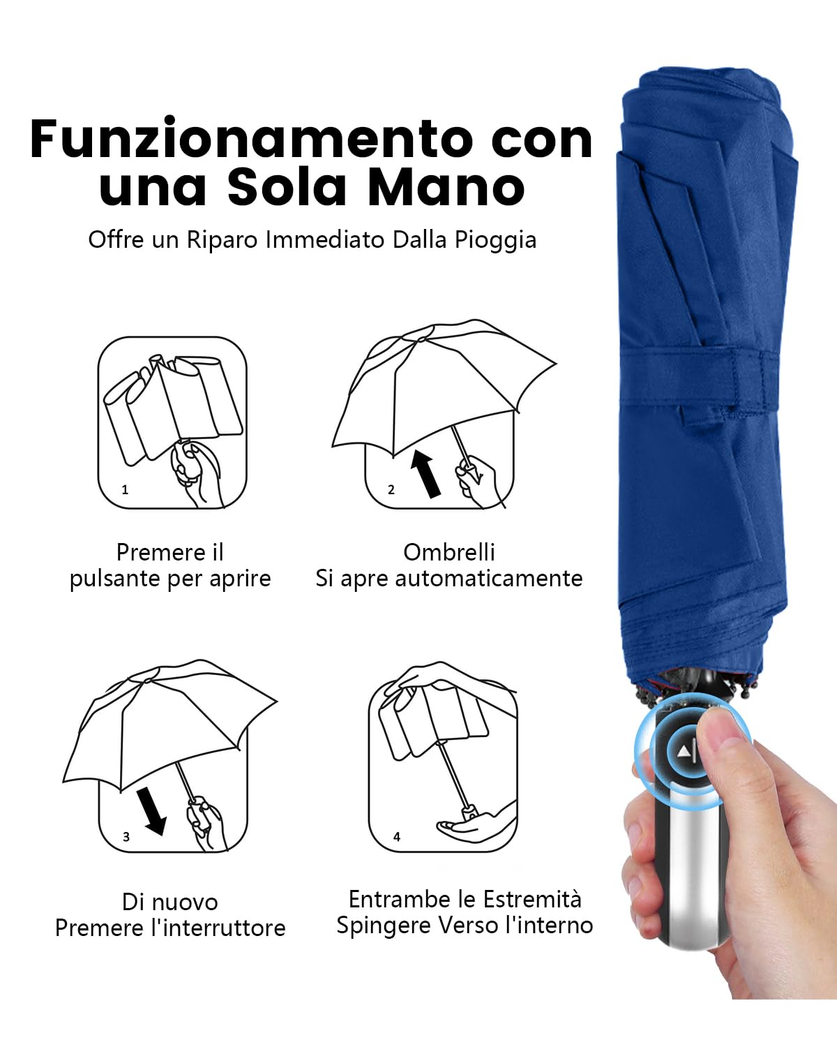 HW CASA Ombrello Pieghevole Antivento con 10 Ossa,Apertura Chiusura Automatico,Rivestimento Agli Ioni D'argento UPF 50+,110CM Ombrello Grande,Compatto Ombrello Automatico,Adatto a Uomo Donna