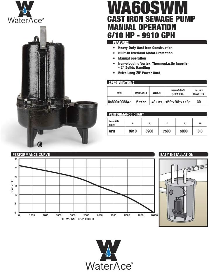 WA60SWM Sewage Pump, Black