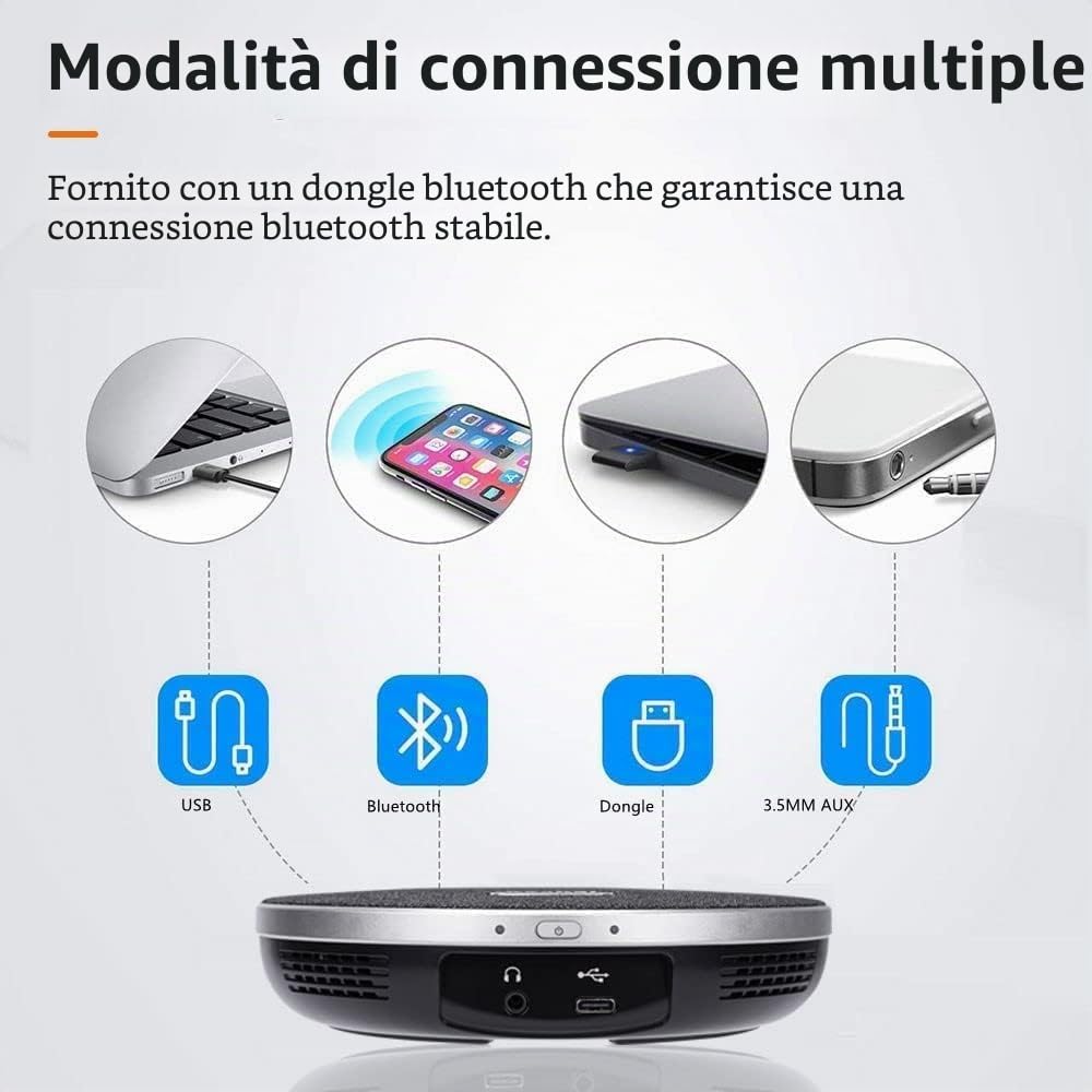 TONGVEO telecamere per sala conferenze vivavoce Bluetooth senza fili,Kit videocamera PTZ USB 3X 1080P 60fps per riunioni in chiesa Funziona con Microsoft Teams, Zoom, OBS, PC (Cam+Mic)