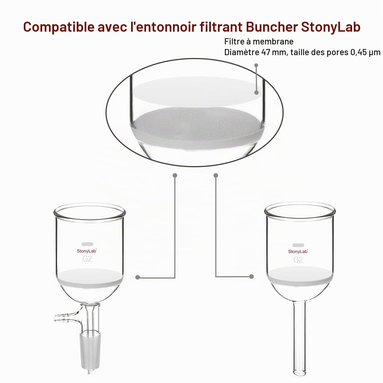 stonylab Filtres à Membrane en Nylon, filtres à Disque à Membrane en Nylon Hydrophile avec une Taille de pore de 0,45 μm et un Diamètre de 47 mm, Paquet de 50