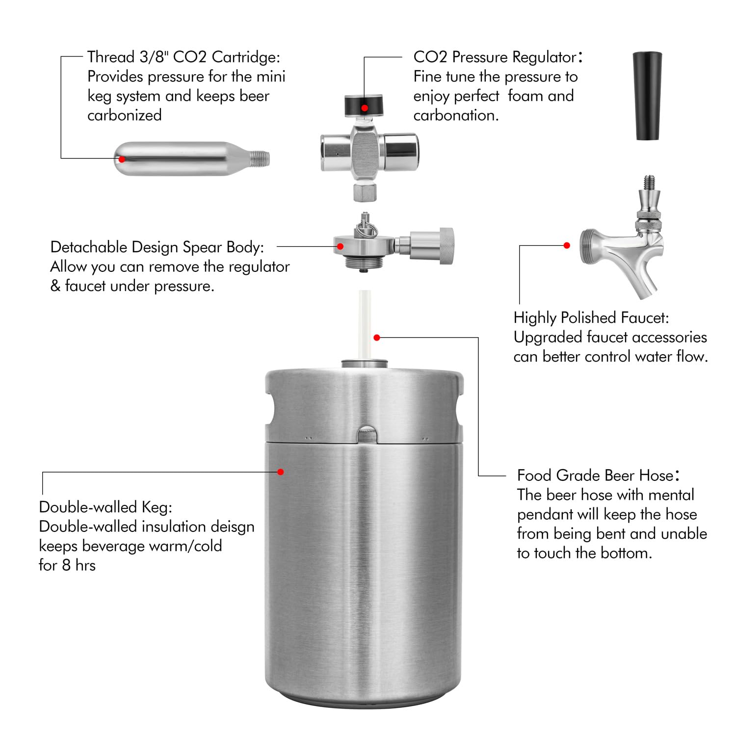 TMCRAFT Mini barril de doble pared de 3,628.7 g, sistema dispensador de cerveza casero regulado a presión con grifo extraíble y regulador, mantiene la frescura y la carbonatación para cerveza