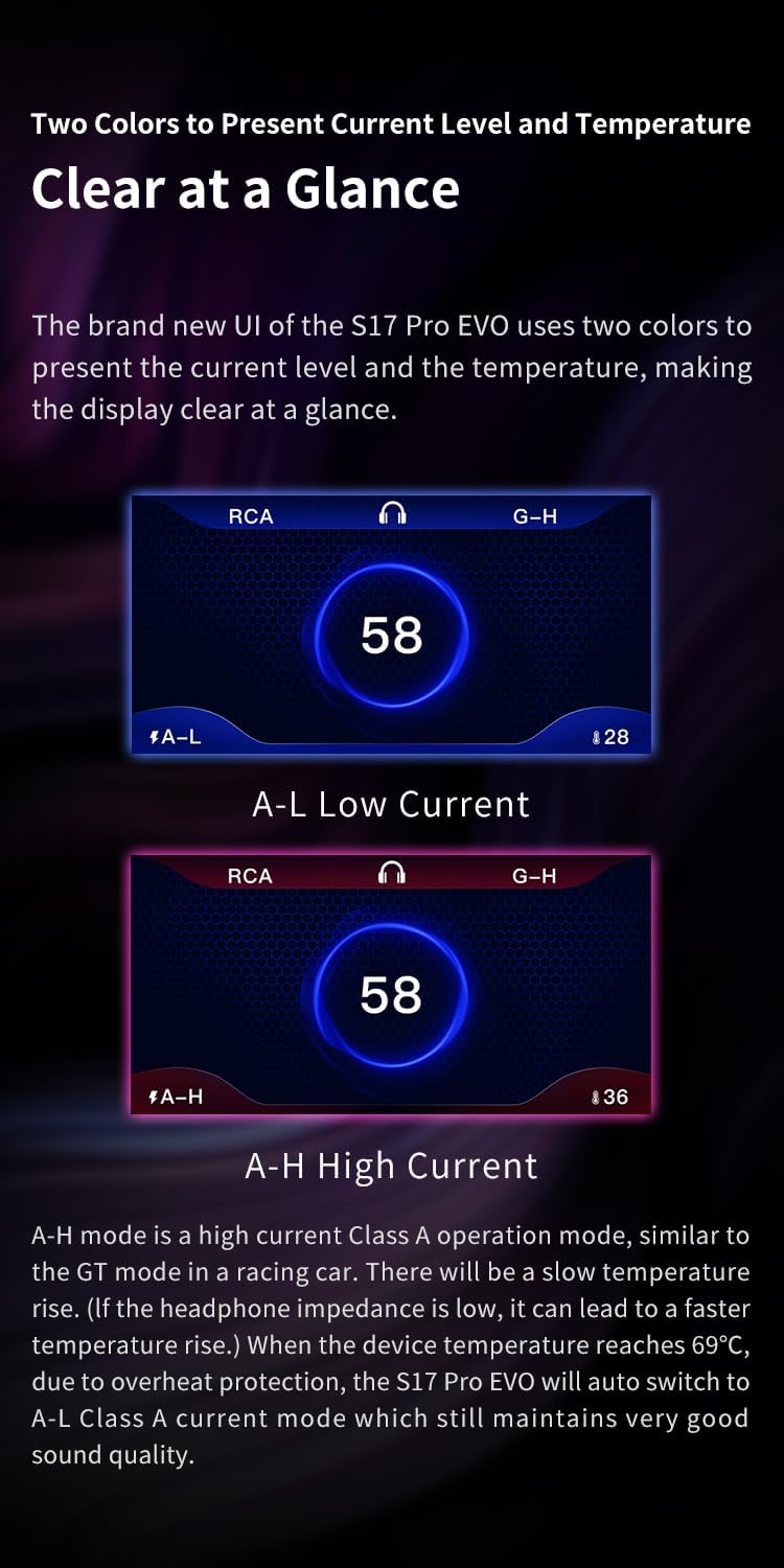 Aune S17 Pro EVO Headphone Amp, Pre-amp, Fine Volume Curve, Pure Class-A, Fully-Discrete Fully Balanced, 6.35mm/XLR/4.4mm Headphone Jack, Twin JFET, XLR/RCA Preamp Out, for DAC/Speaker/Home Audio