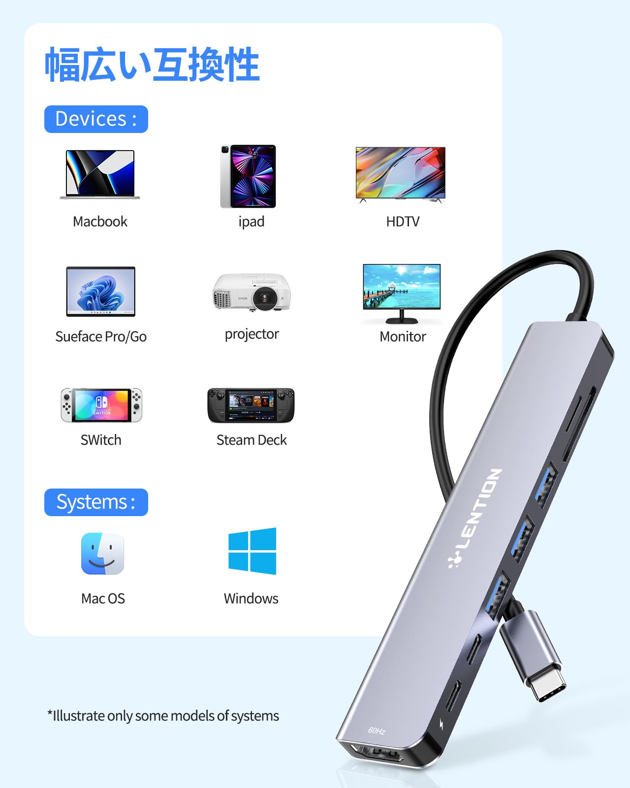 ◎一部使用不可◎LENTION 7in1 コード PC周辺機器 Amazon.co.jp: LENTION: カードリーダー