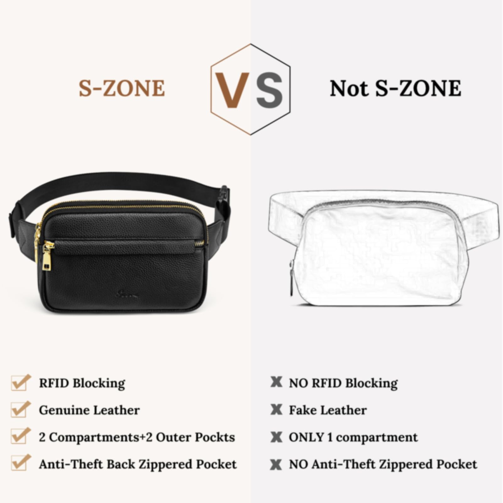 S-ZONE Fanny Packs for Women Genuine Leather RFID Blocking Crossbody Bags Purses Sling Waist Chest Bag Gifts Travel Running Adjustable Strap Men: Black