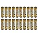 (20-Pack) HyperPS AA 700mAh Ni-Cd NiCd Rechargeable Battery For NiCd Solar Panel Light Lamp, RC Toy