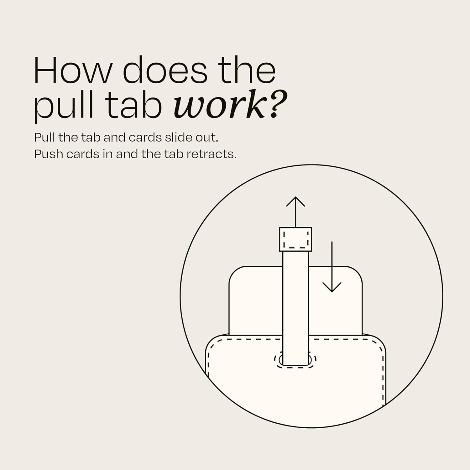 Swear Brands Full-Grain Leather Wallet | Slim RFID Blocking Bifold Design with Cash Pocket & Card Pull Strap | Holds 1-12 Cards | Stylish & Durable (Black) - Image 8