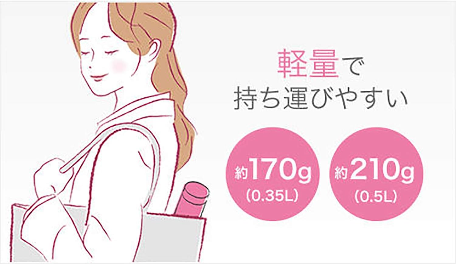 タイガー 水筒 350ml サハラ マグ ステンレスボトル ワンタッチ 軽量 ランプブラック MCX-A351KL