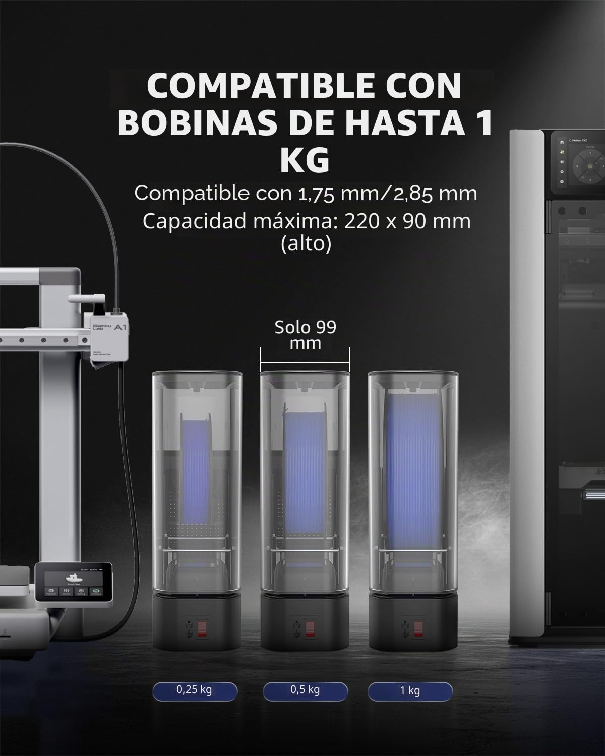JAYO Secador de Filamento 3D, 150W PTC Calentador, Caja de Secado y Almacenamiento, Higrómetro Integrado, Diseño Apilable, Compatible 1.75/2.85mm (PLA, PETG, ABS, Nylon, TPU)