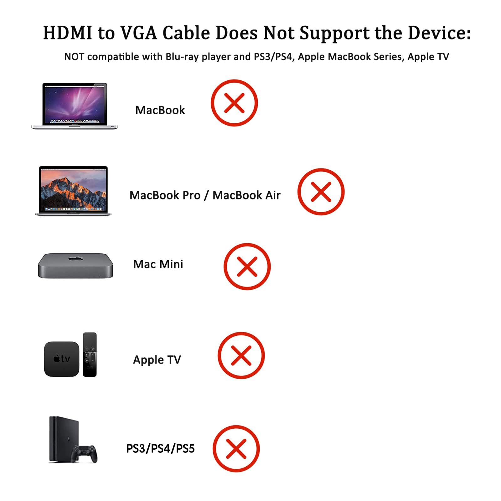 Omivine Cavo 1080P da HDMI a VGA, trasmissione unidirezionale da HDMI (In) a VGA (Out), cavo compatibile con Raspberry Pi, Roku, computer, desktop, laptop, PC, monitor, proiettore, HDTV - 1M