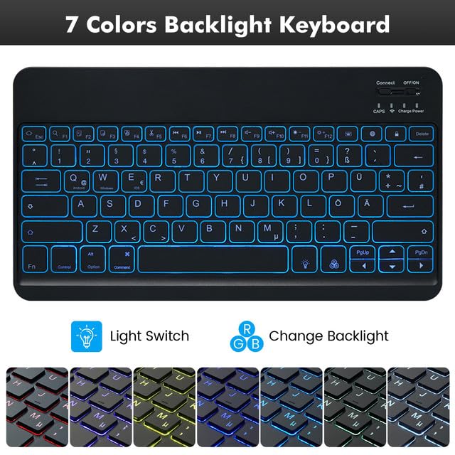 SOPPY Tastaturhülle mit Maus für 12,4'' Samsung Galaxy Tab S10+/S9 FE+/S9 Plus/S8+/S7+/S7 FE, Hülle mit Tastatur & Maus Kabellose Bluetooth Tastatur Schutzhülle -Deutsches QWERTZ, Schwarz Beleuchtet
