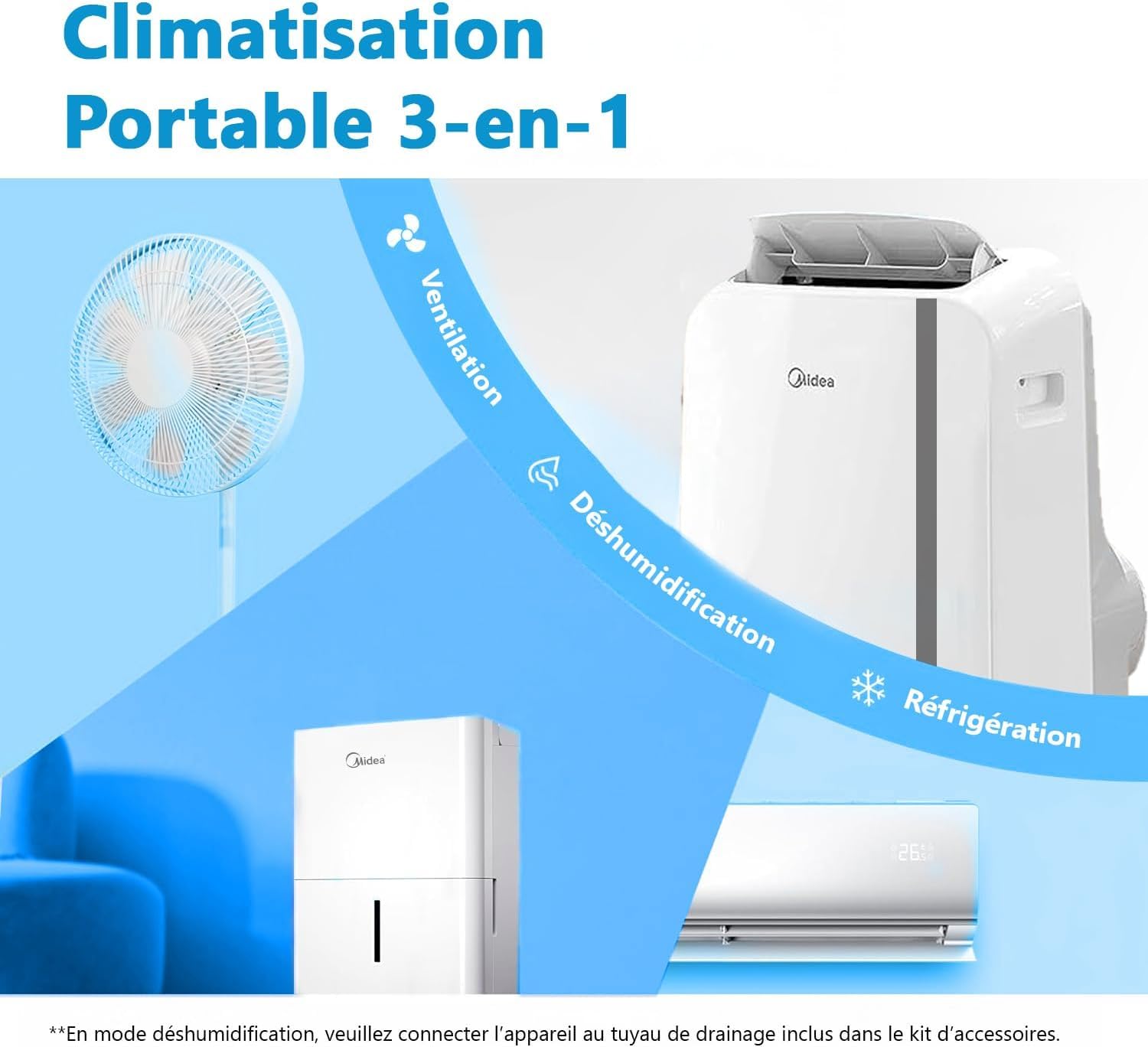MIDEA Climatiseur Mobile Silencieux 9000 BTU avec Évacuation - Climatisation Portable Prêt à Poser 2700W - Clim Split Mobile - 3 Vitesses avec Kit de Fenêtre et Télécommande