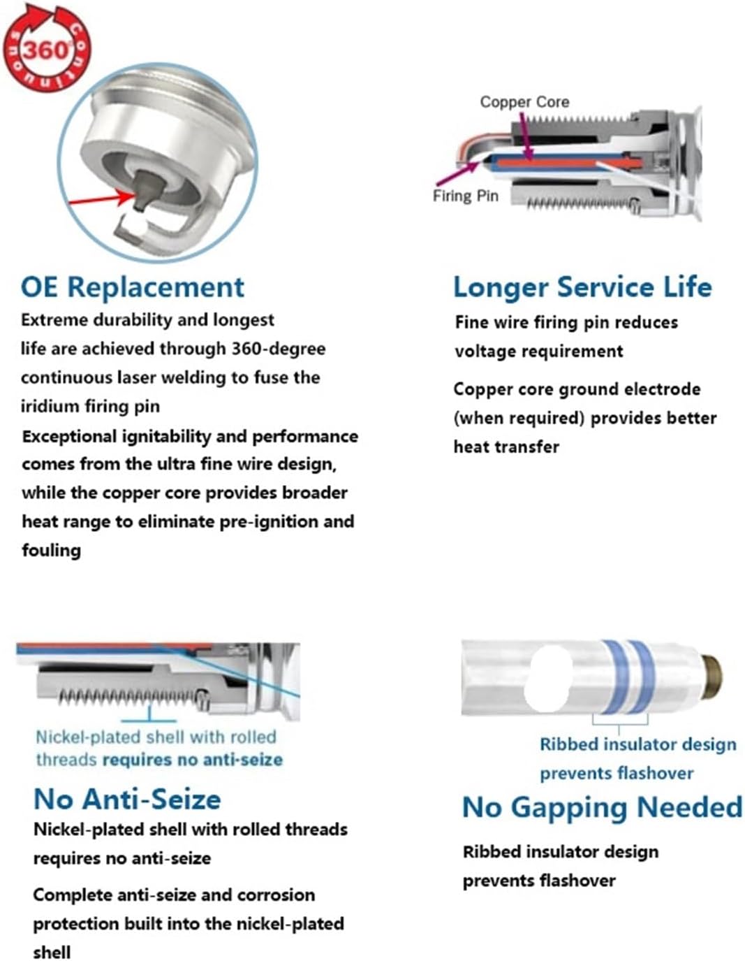 0242236562 FGR7DQP+ Platinum Spark Plug Ignition Car Candle Suitable for 12120037607 Auto Accessories