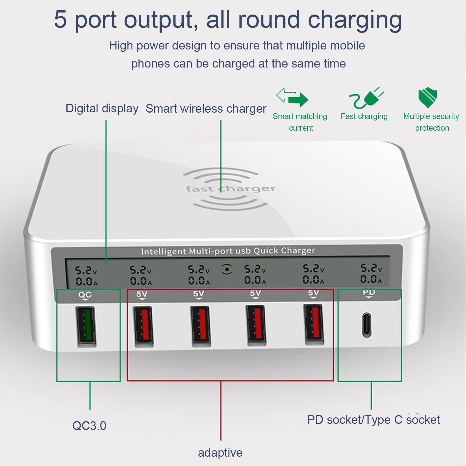 Septpenta Station de Charge Rapide 6 Ports 10 W, avec Écran LCD, Plusieurs Protections de Sécurité, Charge Plusieurs Appareils Simultanément, Chargeur Rapide sans Fil USB Portable(UE)