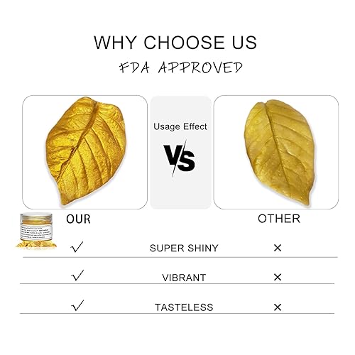 Miniatura 5 de HomeHere - Polvo comestible para tartas 7 g  025onzas color dorado