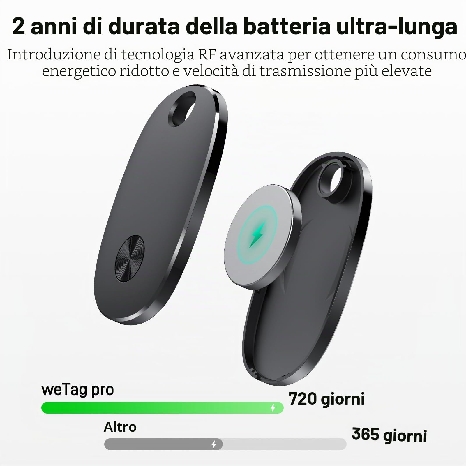Air Tracker Tag 4 Pezzi, Air Tracker Funziona con Apple Dov'è App (solo iOS), Batteria Sostituibile Trova Oggetti,2 anni Utilizzabile Localizzatore Chiavi per Bagagli/Valigie/Portafogli [weTag Pro]
