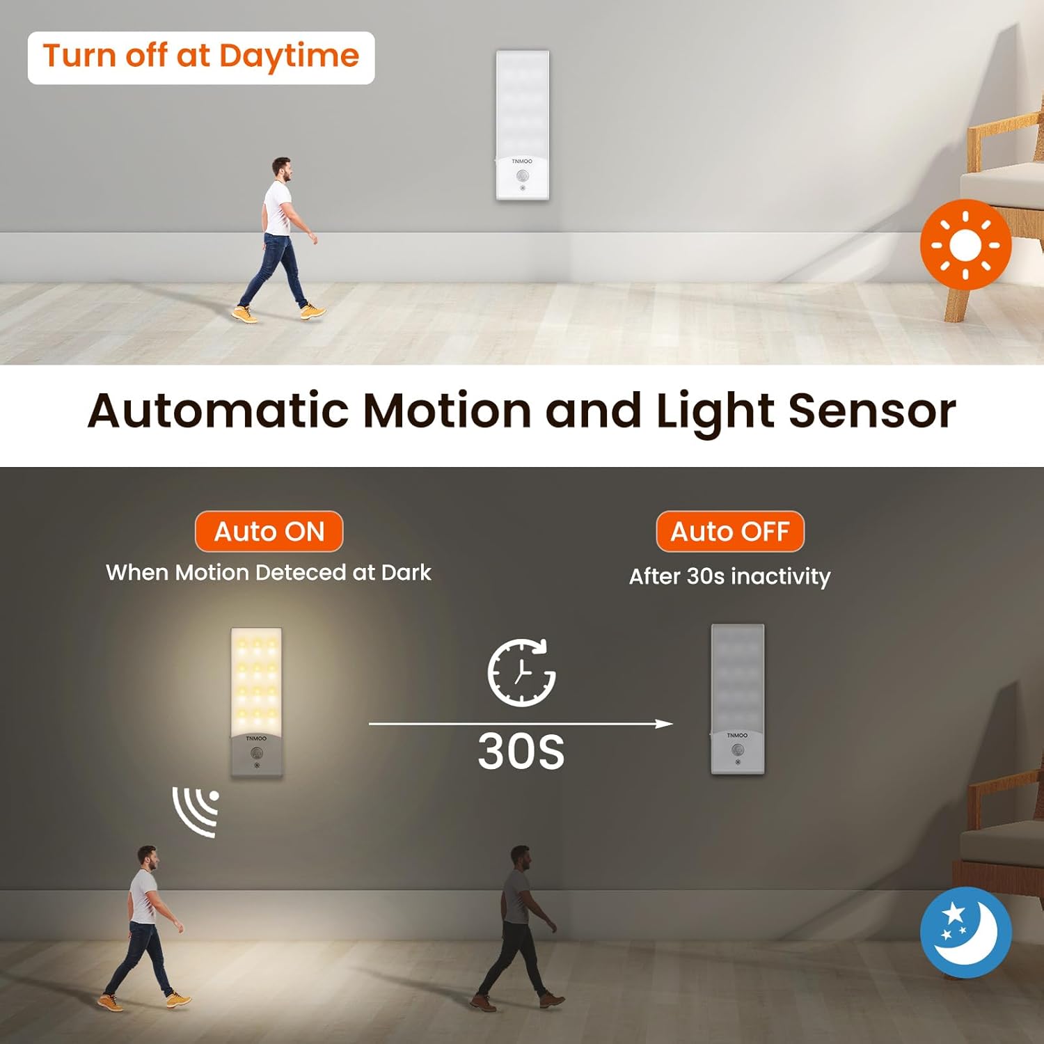 Motion Sensor Lights Indoor, 2Pack LED Motion Sensor Night Light Rechargeable with 3 Modes, Warm&White Color, 15%-100% Dimmable Wardrobe Lights for Cupboard, Stair, Cabinet, Bedroom, Kitchen, Hallway 6 61PVISHmGAL. AC SL1500
