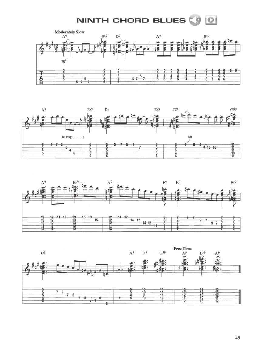 John ganapes : blues you can use - guitare - recueil avec support(s) en ligne: A Complete Guide to Learning Blues Guitar