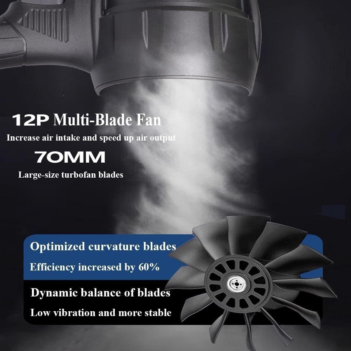 Handheld Storm Machine,Rechargeable Lithium Battery Storm Machine,Cordless Electric Snow Blower,Press to Variable Speed,for Snow Blowing,Lawn Care,Patio(15C)