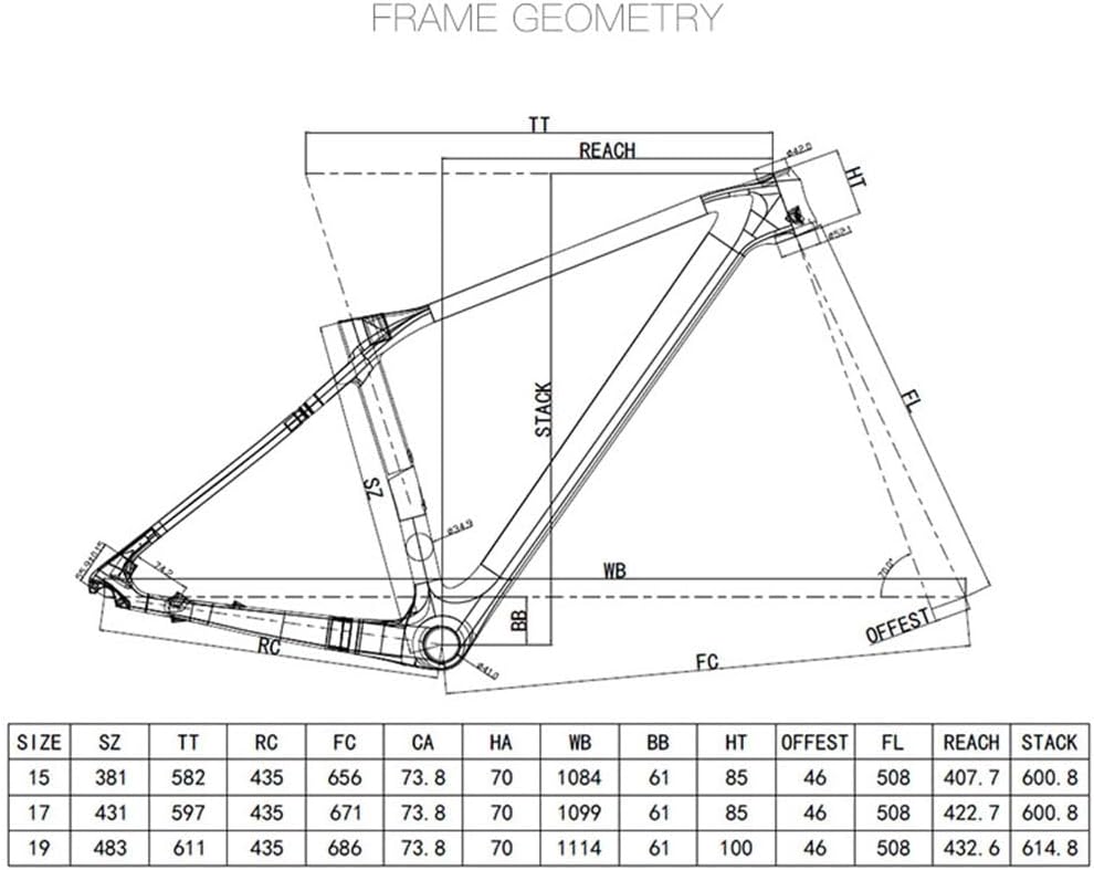 TUJISEK Mountain Bikes Frame Carbon Fiber 15''/17''/19'' Mountain Bikes Frame Thru Axle 12 * 142mm Disc Brake Internal Routing for 27.5 29er Wheels