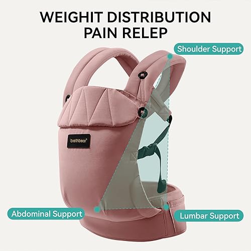 Miniatura 4 de Portabebés para recién nacidos a niños pequeños de 7 a 45 libras con material natural, diseño ergonómico, versátil y ajustable, manos libres para
