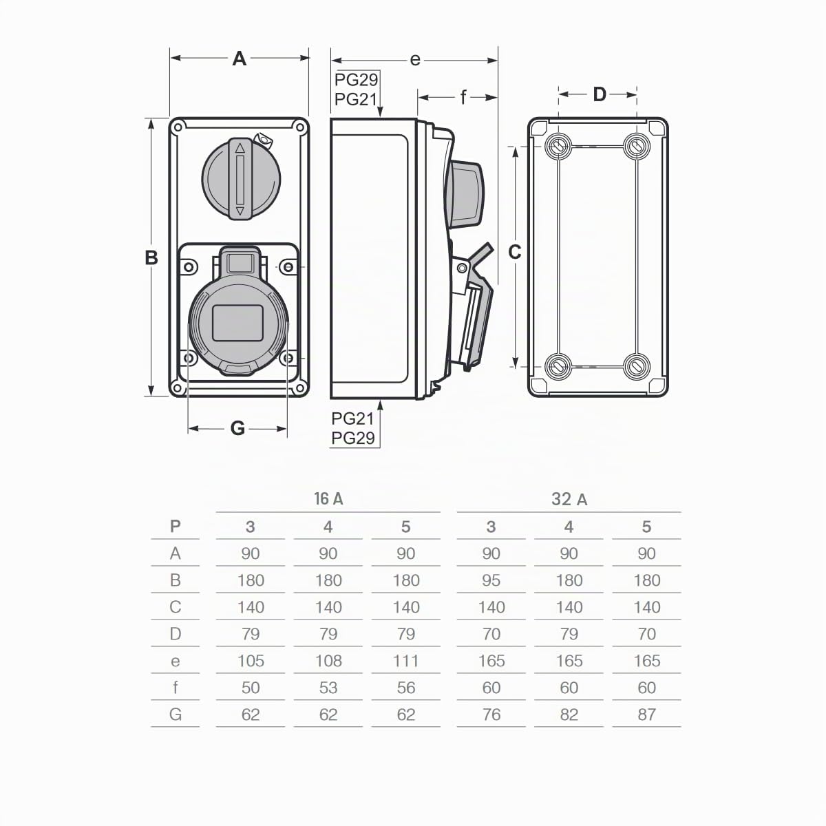 Prise fermée verticale avec sectionneur interrupteur, avec fond, 220 V 230 V, 3 pôles 2P+T, 32 A, IP54 - Rosi 19.3234B6