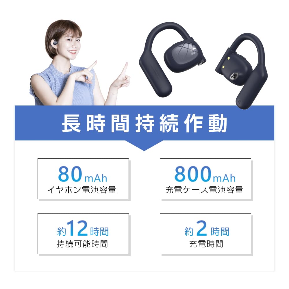 Amazon.co.jp: SLuB 空気伝導イヤホン Bluetooth 5.3 ワイヤレスヘッド 