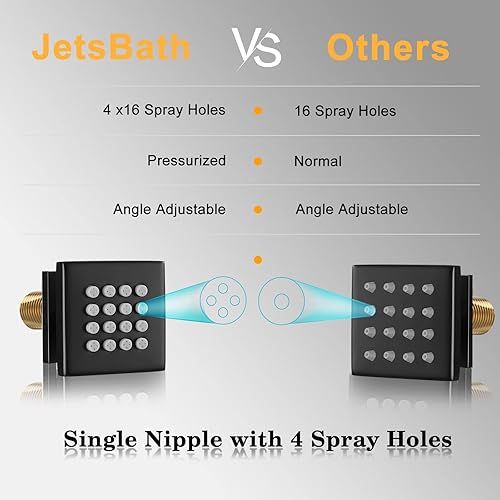 Miniatura 5 de JB-BS02-BG - Cabezal de chorros de ducha cuadrado presurizado, 4 piezas de spray lateral de masaje de montaje en pared (latón, oro cepillado)