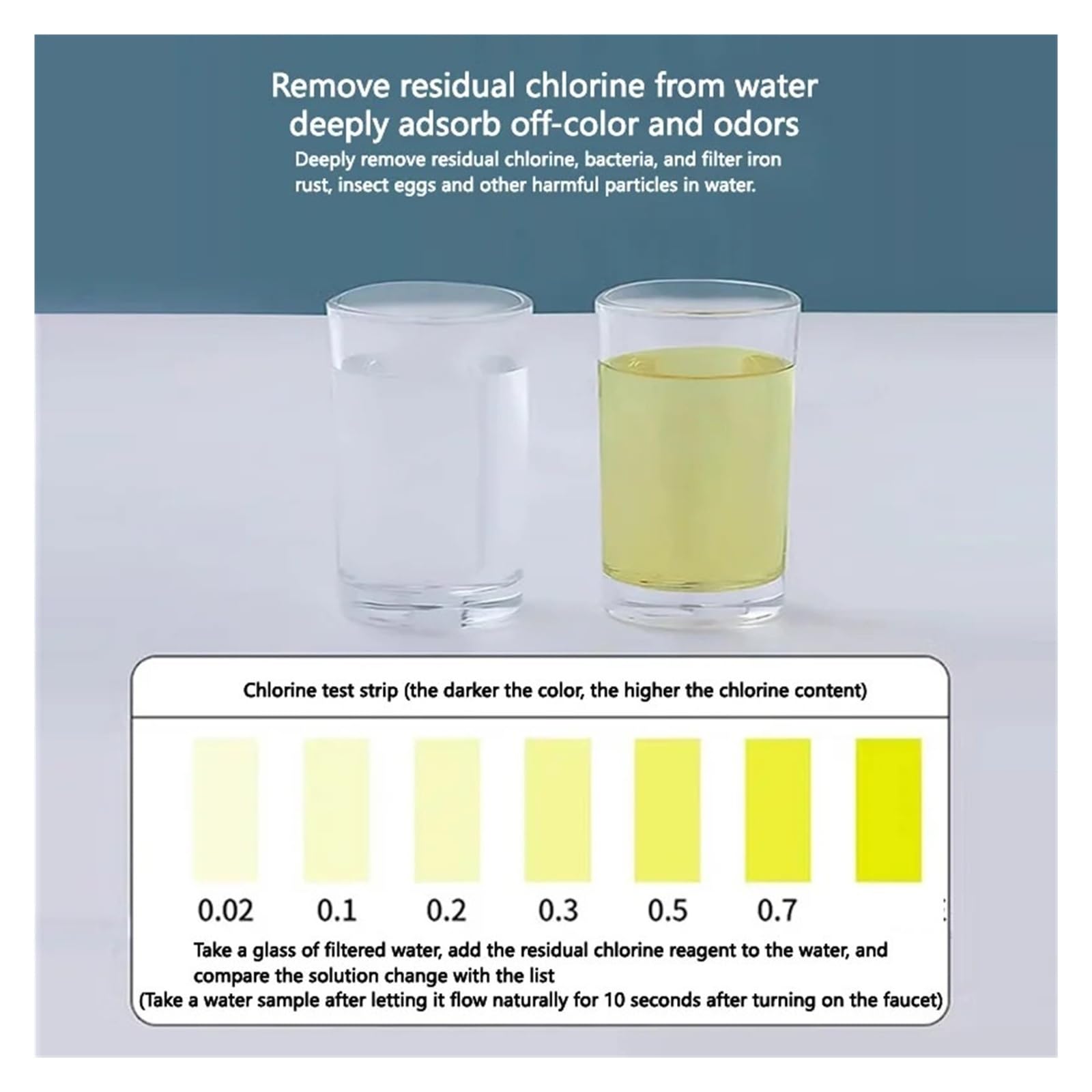 Sistema intelligente di purificazione dell'acqua a ultrafiltrazione a 5 stadi for uso domestico con filtro for l'acqua della cucina al carbone attivo anti-calcare Con forte efficienza di purificazione