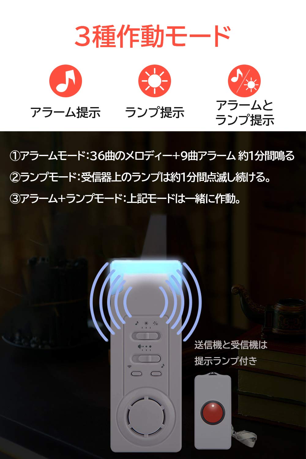 Amazon.co.jp: Iseebiz 呼び出しベル ナースコール 介護用ブザー