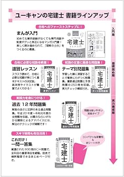 2020年版 ユーキャンの宅建士 速習レッスン (ユーキャンの資格試験