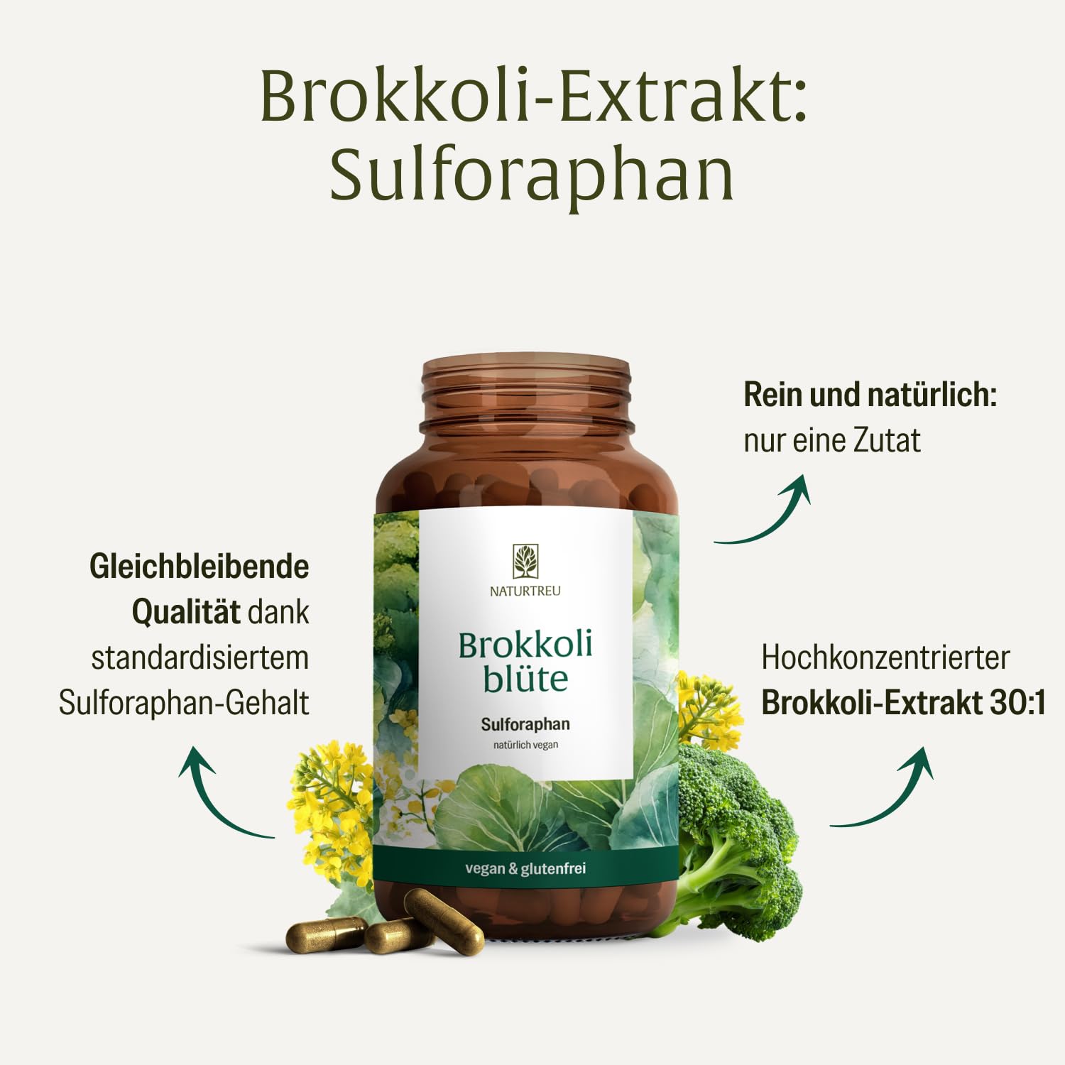 NATURTREU® Brokkoli Kapseln Hochdosiert - Sulforaphan Kapseln Hochdosiert | mit 170mg Sulforaphan pro Tagesdosis - 900 Kapseln für 15 Monate - 1300mg Brokkoli Extrakt Vegan