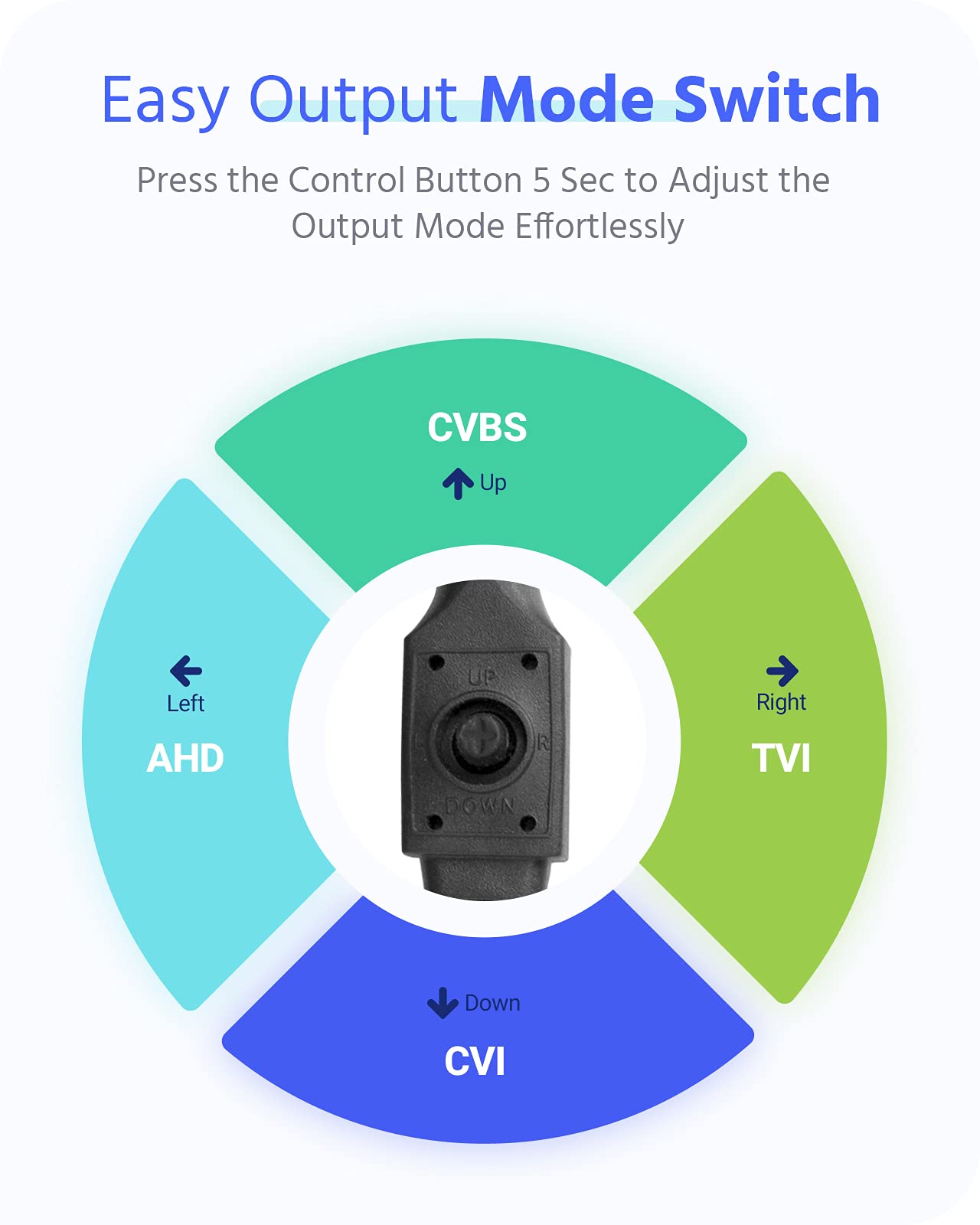 ANNKE 1080p Security Camera 4-in-1 CCTV Bullet Wired Camera, AHD/TVI/CVI/CVBS, IP66 Weatherproof Analog Surveillance Video Add?ÇôOn Camera for Indoor and Outdoor Use, 100 ft Clear Night Vision - E200