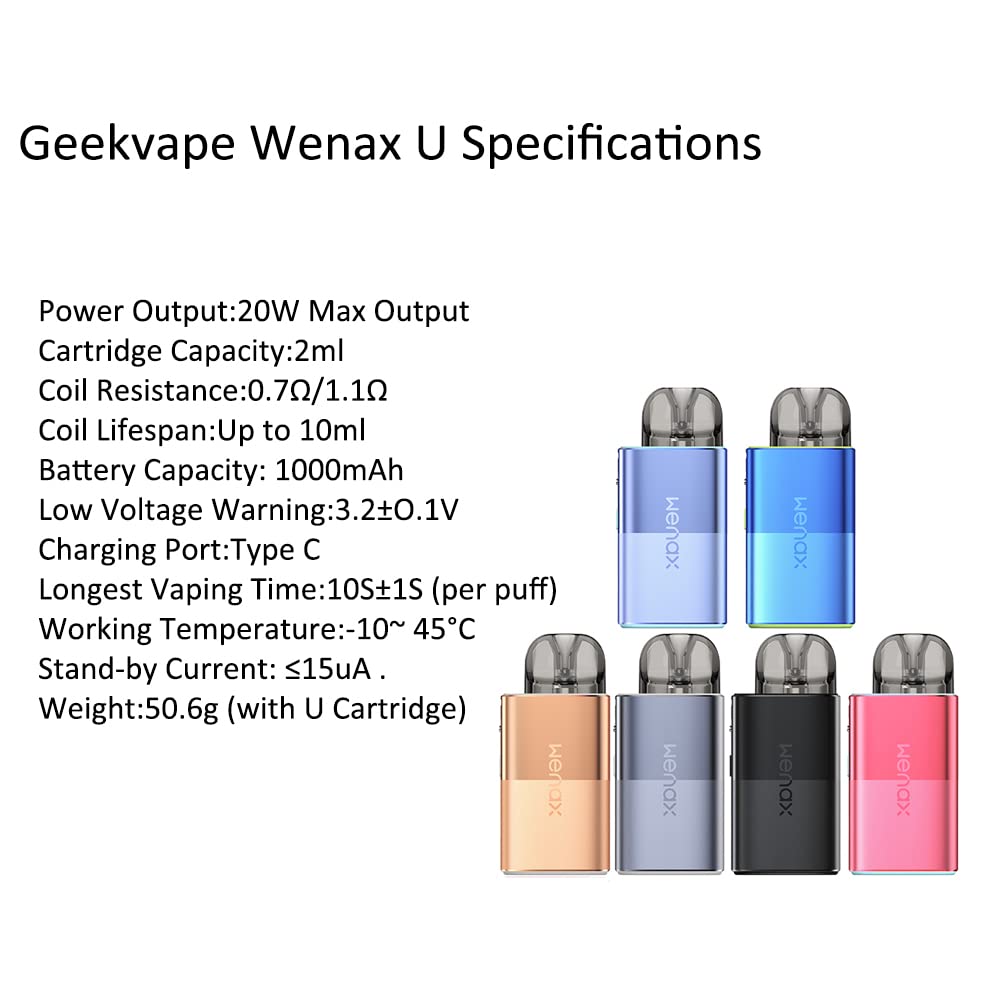 GEEKVAPE Wenax U Kit | Kit Intgr de Batterie 1000mAh & Remplissage  Latral, 2ml U Cartridge, Bleu : Amazon.fr: High-Tech