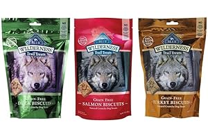 Blue Buffalo Wilderness Variety Pack: Satisfy Your Pup's Cravings with Duck, Turkey & Salmon