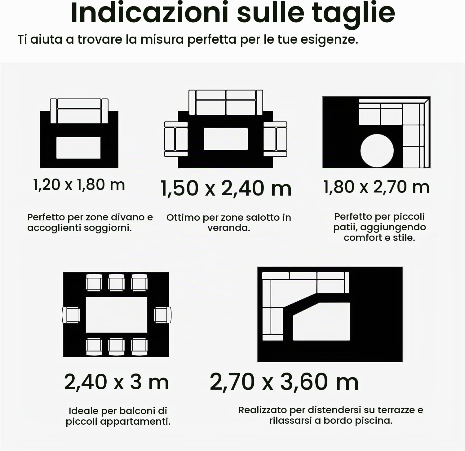 smiry Tappeto da esterno Tappetini da giardino impermeabili Resistente ai raggi UV Tappeto per patio all'aperto Tappetino con cannuccia in plastica reversibile per balcone, campeggio, picnic, giardino