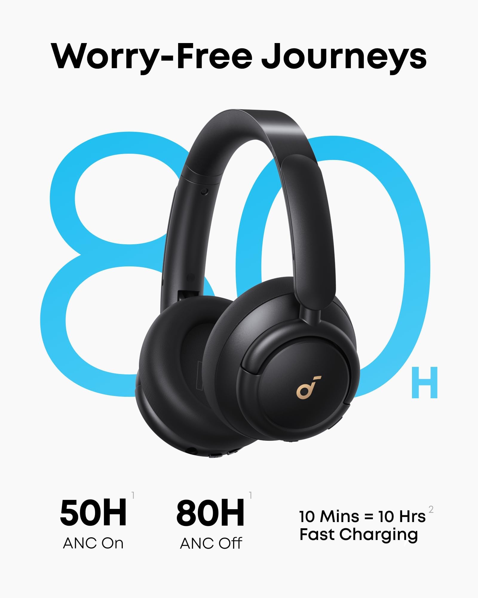Amazon.com: Soundcore by Anker Life Q30 Hybrid Active Noise