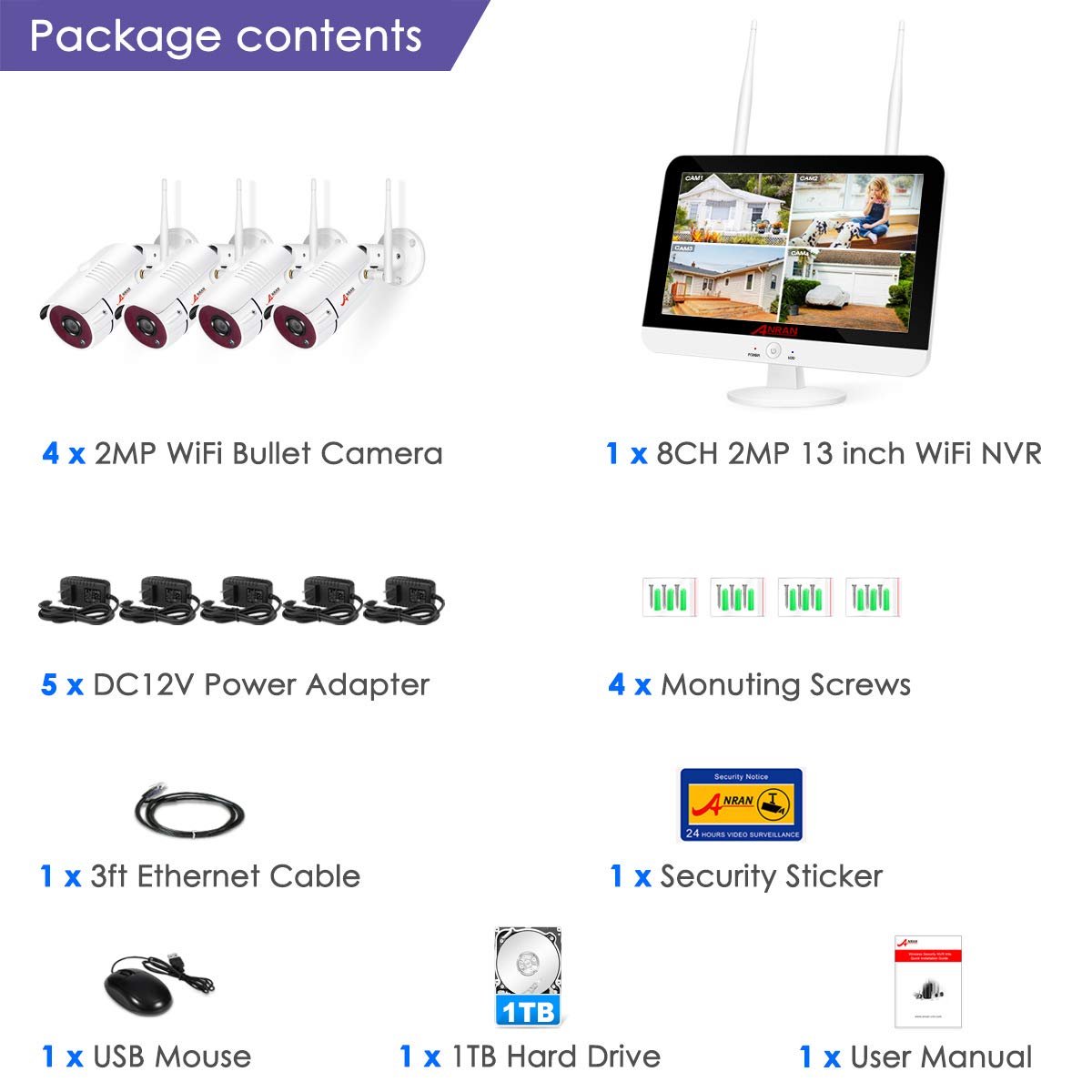 [8CH Expandable] ANRAN Allinone Wireless Security Camera System with