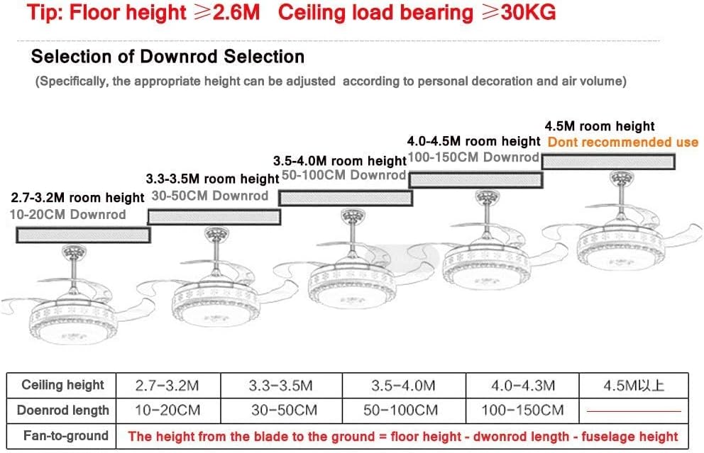 Diagram showing compatible bulb types and wattage